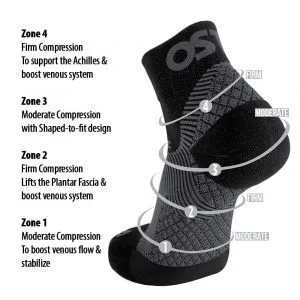 OS1st FS4 Plantar Fasciitis Socks