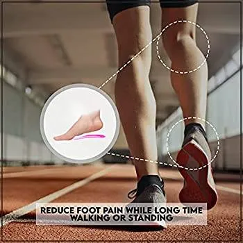 Pain in the Heel of Foot When Walking